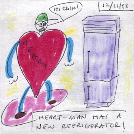 We were remodeling and had a chance to get a Sub Zero frig for free. We snatched it up, and I created one of my best drawings (the frig).