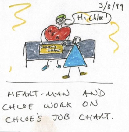 Just what are the jobs of a 6 year-old?